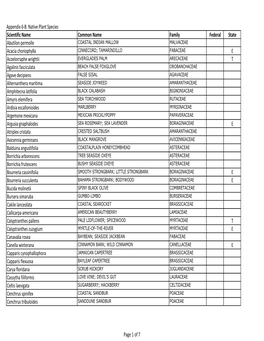 Appendix 6-B. Native Plant Species