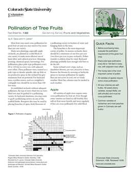 Pollination of Tree Fruits Fact Sheet No