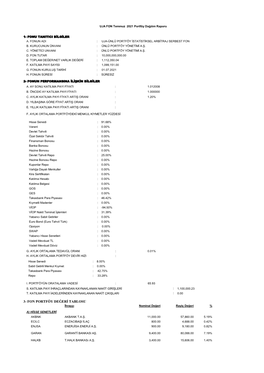 3- FON PORTFÖY DEĞERİ TABLOSU İhraççı Nominal Değeri Rayiç Değeri %