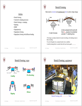 Stretch Forming Stretch Forming