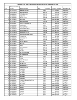 COVID 19 TEST RESULTS Declared on 17-08-2020.Xlsx