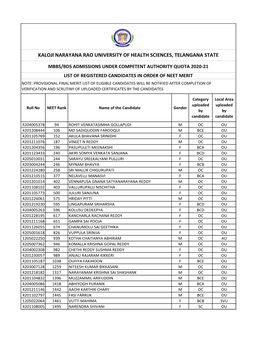 Kaloji Narayana Rao University of Health Sciences, Telangana State