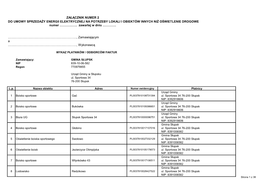 DO UMOWY SPRZEDAŻY ENERGII ELEKTRYCZNEJ NA POTRZEBY LOKALI I OBIEKTÓW INNYCH NIŻ OŚWIETLENIE DROGOWE Numer ……………