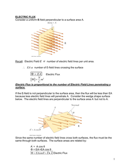 Electric Flux and Gauss's