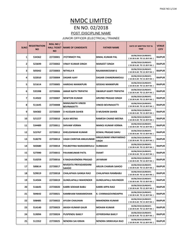 Nmdc Limited En No