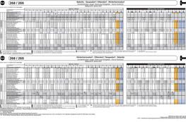 BUS Sebnitz - Saupsdorf / Ottendorf - Hinterhermsdorf 268 / 269 Sonderfahrplan Wegen Sperrung Königstein - Kurort Gohrisch Gültig Ab 25
