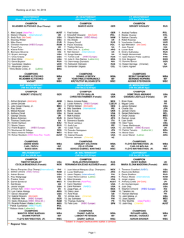 Ranking As of Jan. 14, 2014