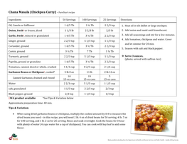 Chana Masala (Chickpea Curry)– Farestart Recipe