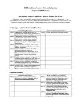 2020 Compilation of Inpatient Only Lists by Specialty