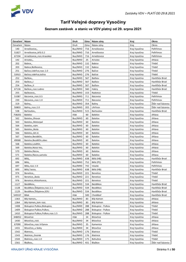 Tarif Veřejné Dopravy Vysočiny Seznam Zastávek a Stanic Ve VDV Platný Od 29