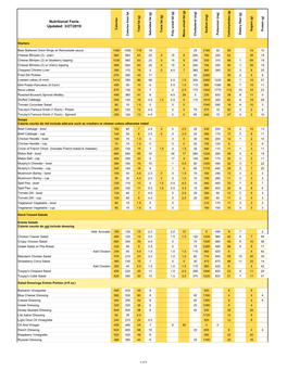 Nutritional Facts Updated: 3/27/2019