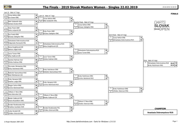 The Finals - 2019 Slovak Masters Women - Singles 22.02.2019 23.02.2019 19:30:33