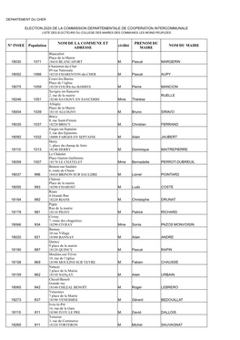N° INSEE Population Civilité NOM DU MAIRE NOM DE LA COMMUNE ET