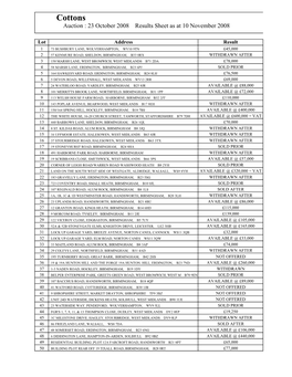 2Nd Edition Results