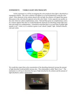 Indigo Blue EXPERIMENT: VISIBLE LIGHT SPECTROSCOPY in This