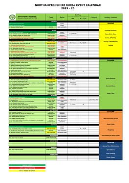 Northamptonshire Rural Event Calendar 2019 - 20