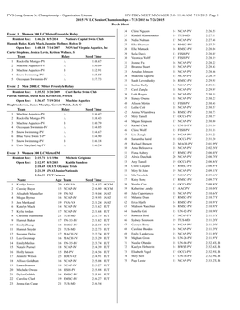 PVS-Long Course Sr. Championship