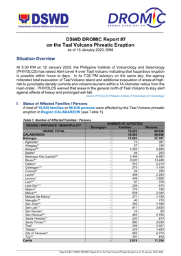 DSWD DROMIC Report #7 on the Taal Volcano Phreatic Eruption As of 16 January 2020, 6AM