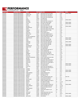 Performance-Foodservice-Miami-Catalog.Pdf