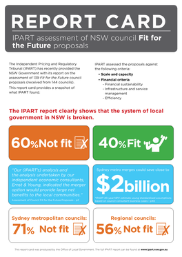 IPART Report Card