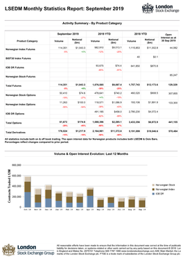 Equity Derivatives September 2019