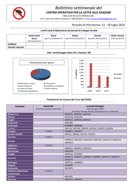 Bollettino Settimanale Del CENTRO OPERATIVO PER LA LOTTA ALLE ZANZARE BIELLESE ED ALTO VERCELLESE R.T.S