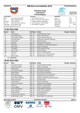 NM Stor/Normalbakke 2015 K NC Elite K90 M NC Elite