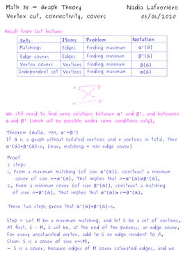 Graph Theory Vertex Cut, Connectivity, Covers Nadia Lafrenière 05/06/2020