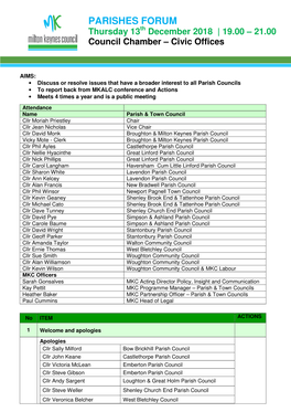 PARISHES FORUM Thursday 13Th December 2018 | 19.00 – 21.00 Council Chamber – Civic Offices