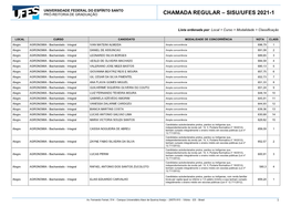 Chamada Regular – Sisu/Ufes 2021-1