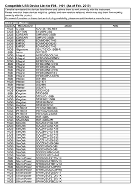 Compatible USB Device List for F01、H01 (As of Feb