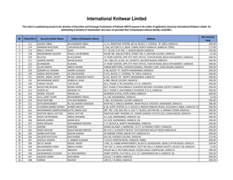 MISSING CNIC List