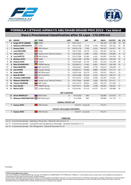 FORMULA 1 ETIHAD AIRWAYS ABU DHABI GRAND PRIX 2019 - Yas Island Race 1 Provisional Classification After 31 Laps - 172.059 Km