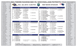 BALTIMORE RAVENS (8-6) VS. NEW ENGLAND PATRIOTS (10-4) PATRIOTS NUMERICAL 2 Tyrod Taylor