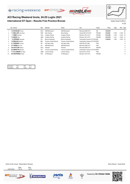 ACI Racing Weekend Imola, 24-25 Luglio 2021 International GT Open - Results Free Practice Bronze Imola Circuit 5.245 M 1 / 2