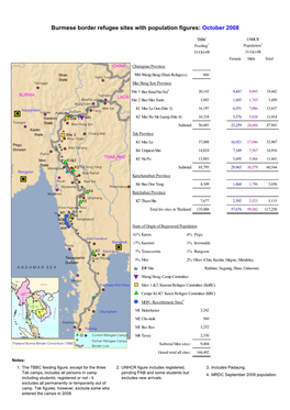 Thailand Burma China Laos