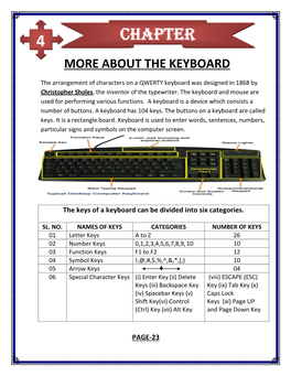 Caps Lock Shift Key(Vi) Control Keys (Xi) Page up (Ctrl) Key (Vii) Alt Key and Page Down Key