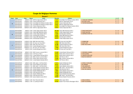 Coupe De Belgique Hommes