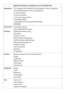 Waterford LGM Info 04.07.2015