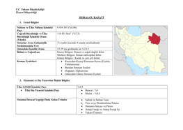 T.C. Tahran Büyükelçiliği Ticaret Müşavirliği HORASAN RAZAVİ 1