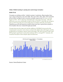 Claim: Global Warming Is Causing More and Stronger Tornadoes