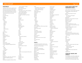 Core Food List Page 1 of 3