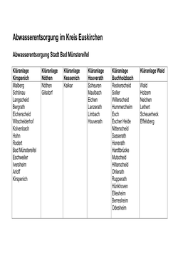 Abwasserentsorgung Im Kreis Euskirchen