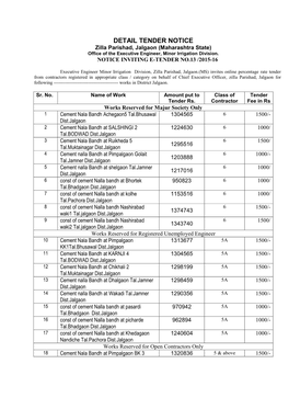 DETAIL TENDER NOTICE Zilla Parishad, Jalgaon (Maharashtra State) Office of the Executive Engineer, Minor Irrigation Division