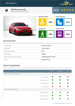 Assessment Details