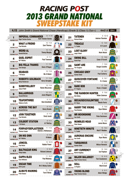 2013 GRAND NATIONAL SWEEPSTAKE KIT 4.15 John Smith’S Grand National Chase (Handicap) (Grade 3) (Class 1) (7Yo+) 4M3½f CH 4