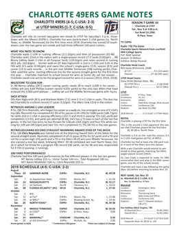 CHARLOTTE 49ERS GAME NOTES CHARLOTTE 49ERS (4-5; C-USA: 2-3) SEASON 7 GAME 10 Charlotte at UTEP at UTEP MINERS (1-7; C-USA: 0-5) Sat., Nov