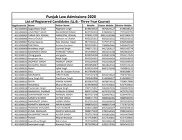 Punjab Law Admissions-2020