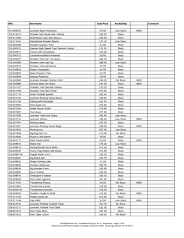 SKU Item Name Sale Price Availability Comment 101-265027 Leomark