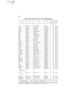 Governors of the States and Territories